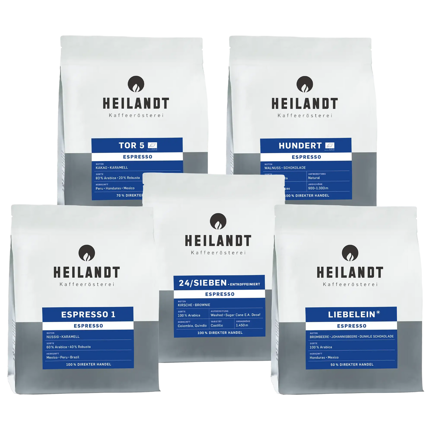 Entdecker-Paket Espresso