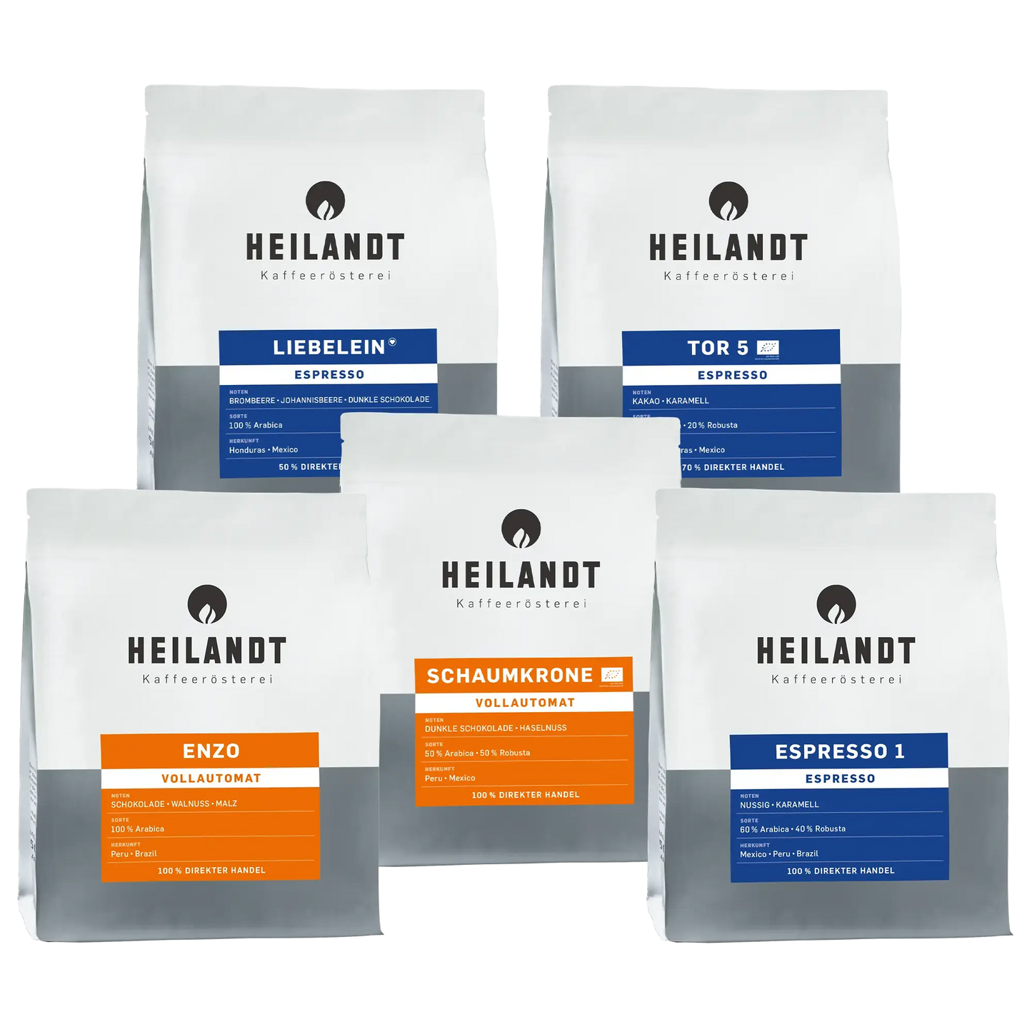 Entdecker-Paket Vollautomat