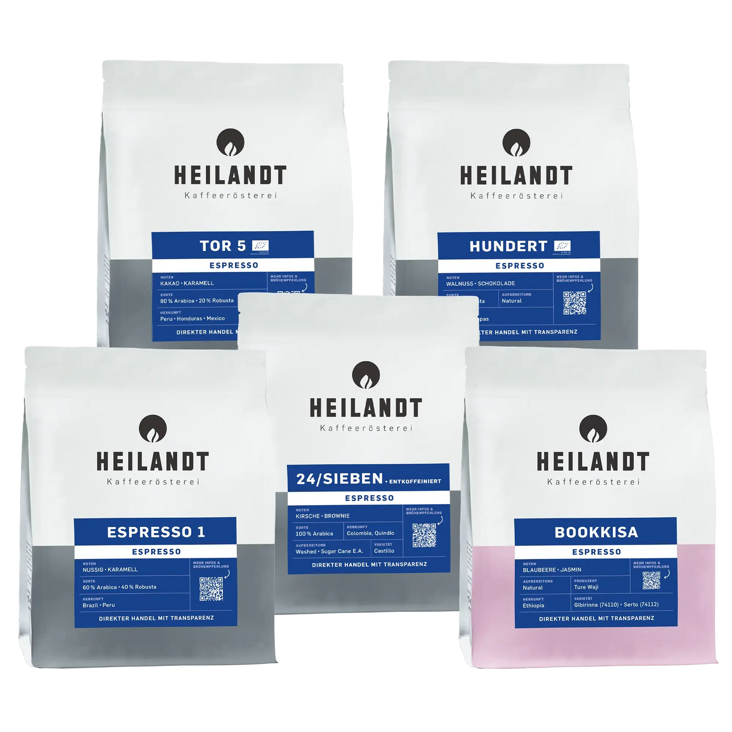 Entdecker-Paket Espresso