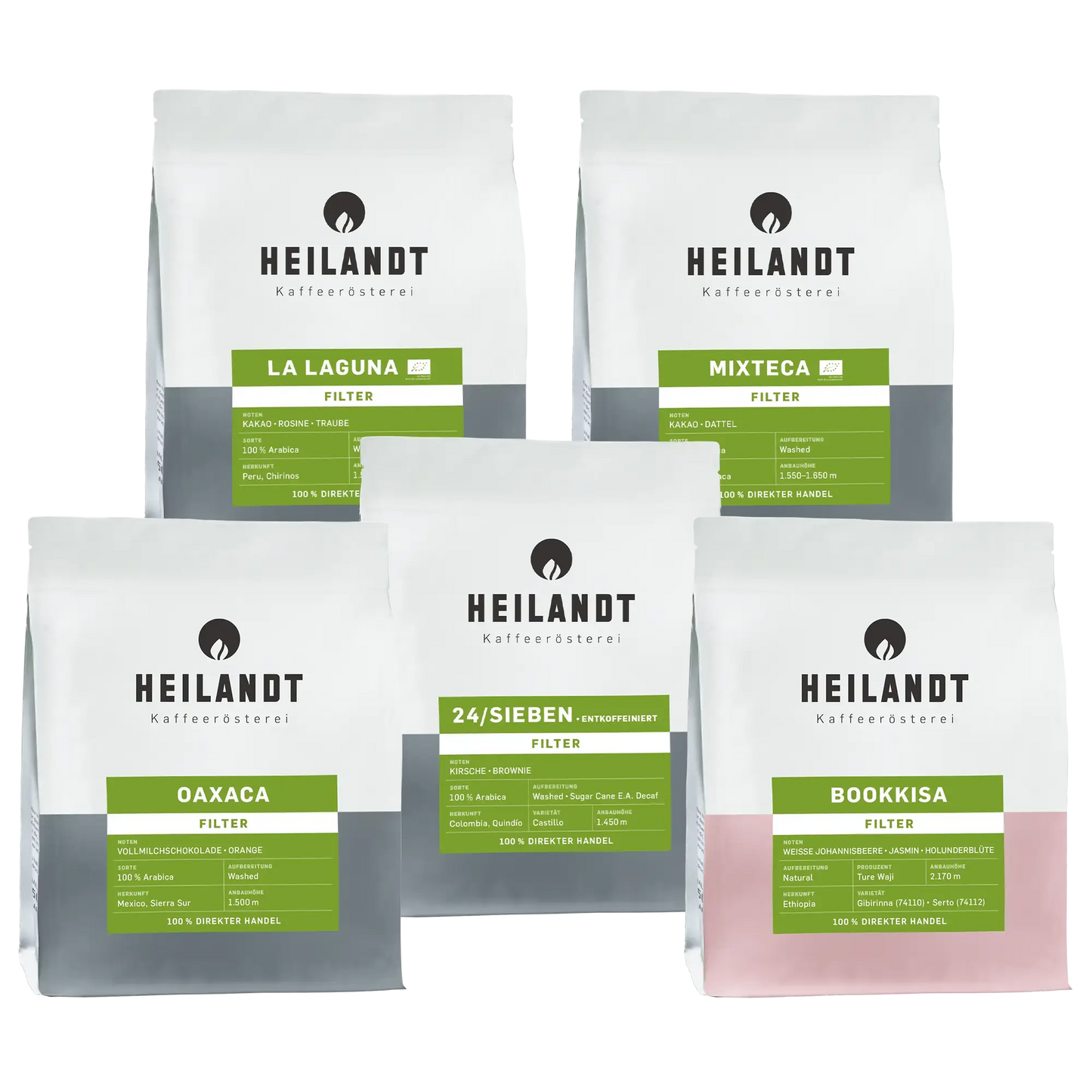 Entdecker-Paket Filter