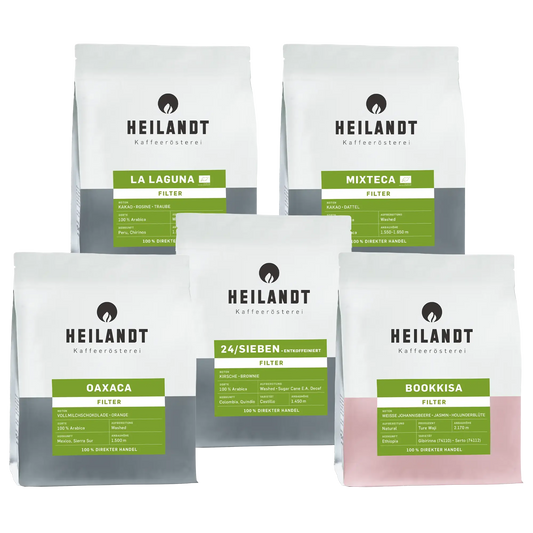 Entdecker-Paket Filter