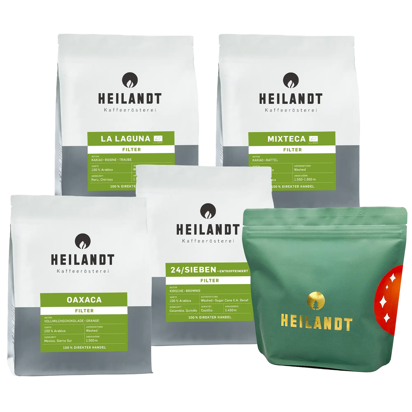 Entdecker-Paket Filter