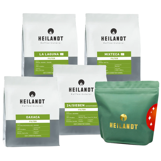 Entdecker Paket Filter