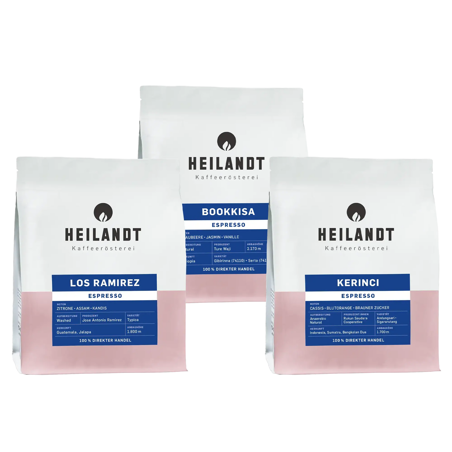 Microlot Box - Espresso
