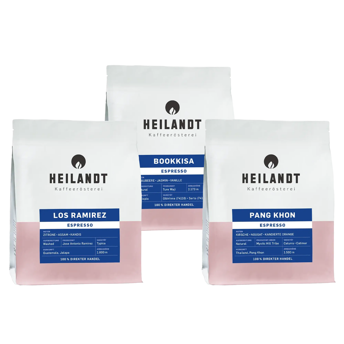 Microlot Box - Espresso