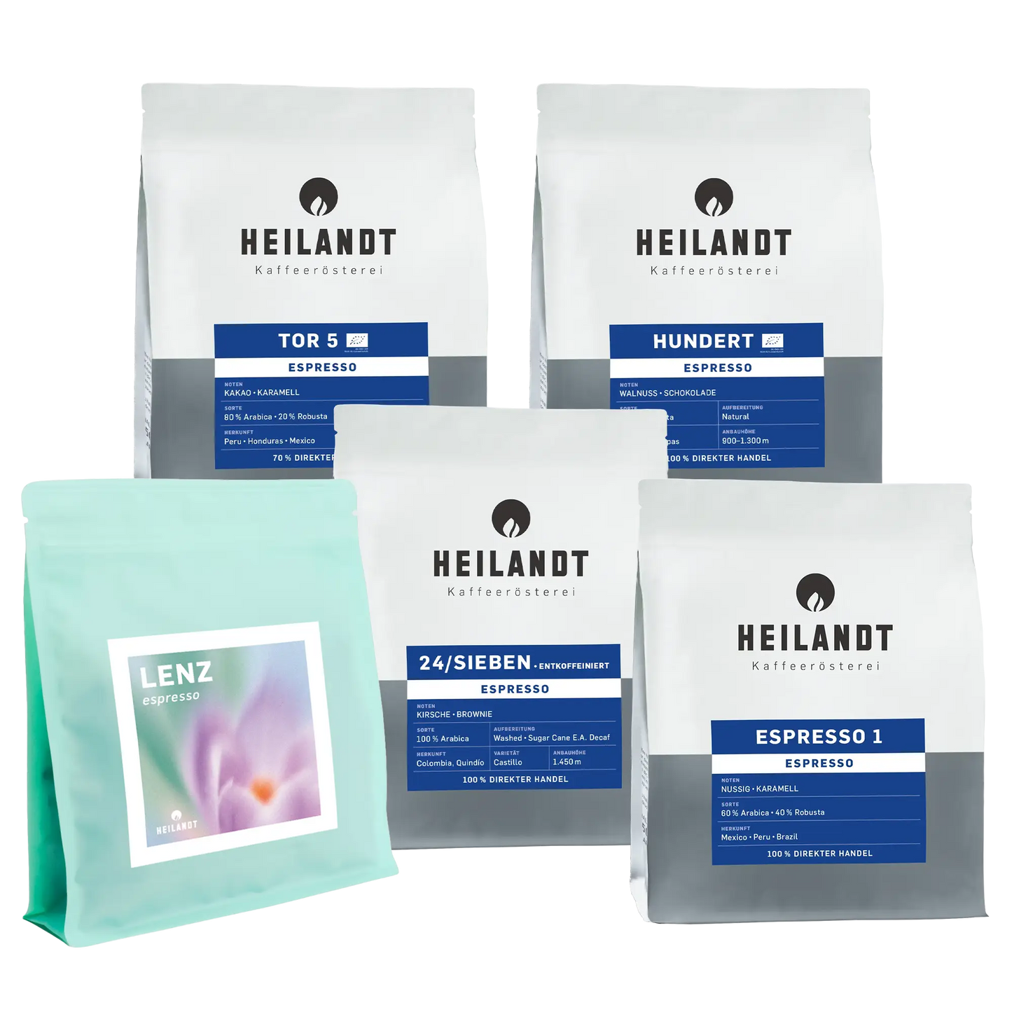 Entdecker-Paket Espresso