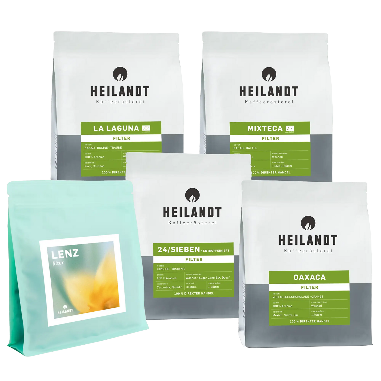 Entdecker-Paket Filter