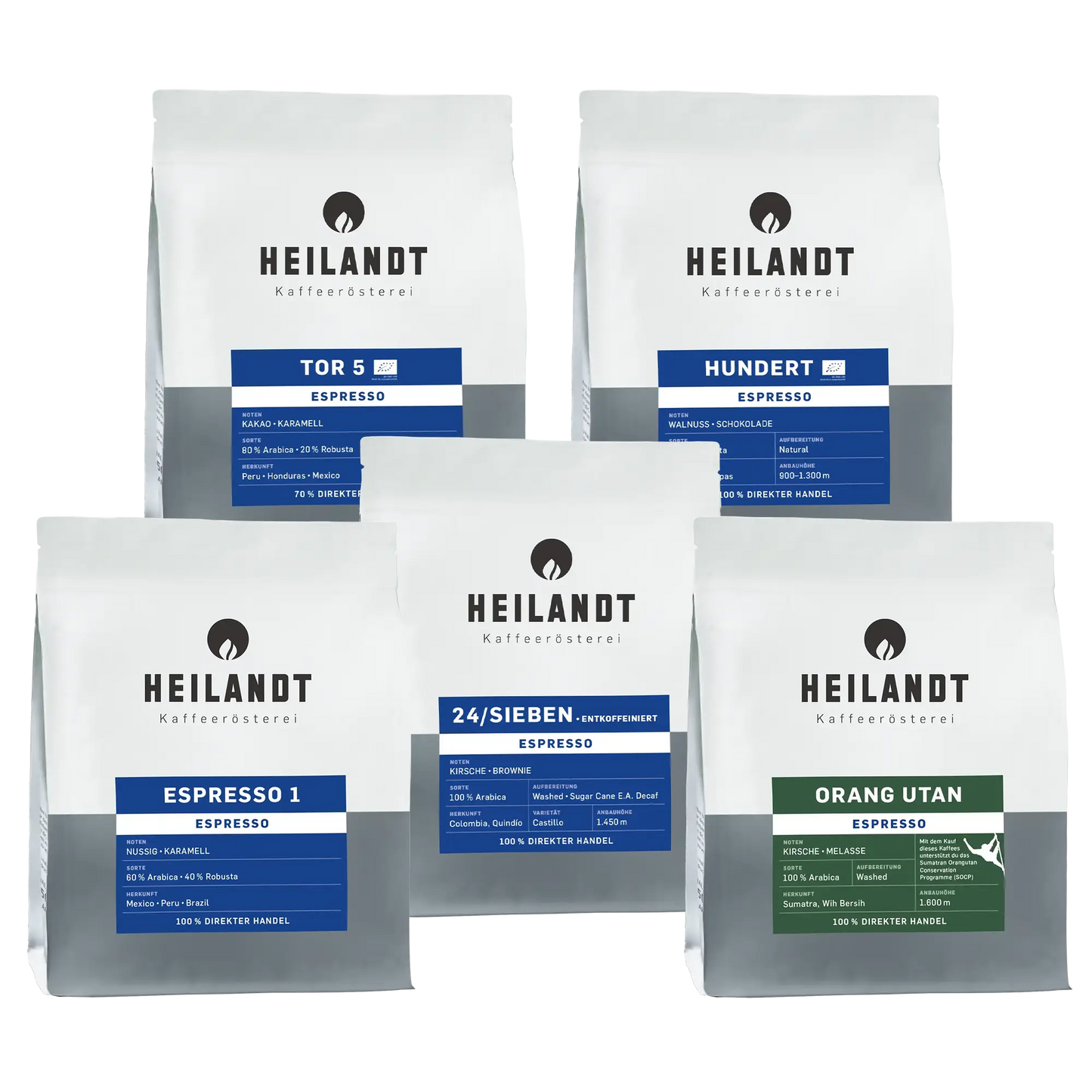 Entdecker-Paket Espresso